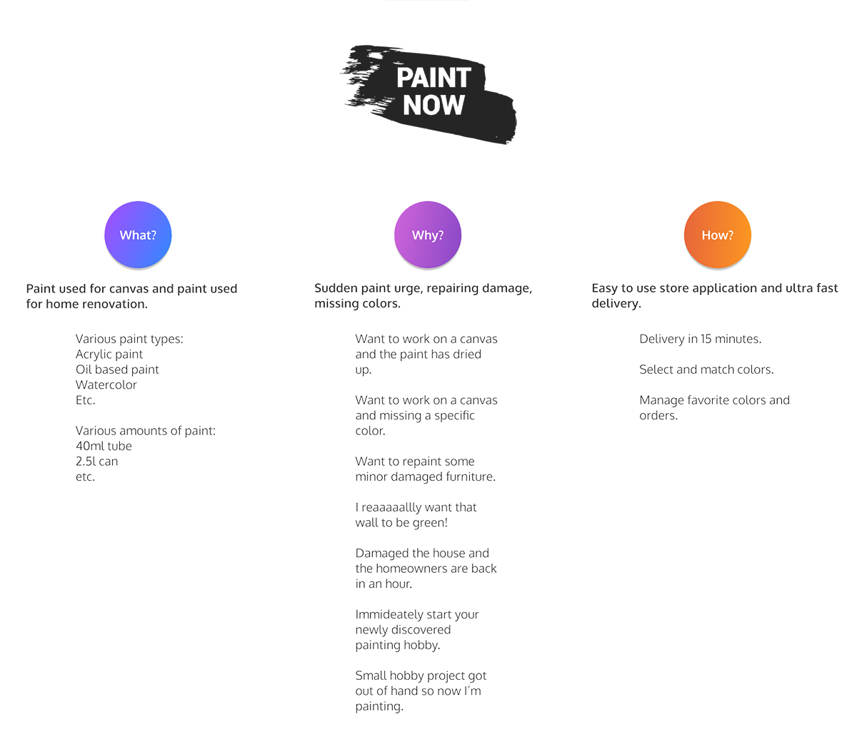 Concept overview